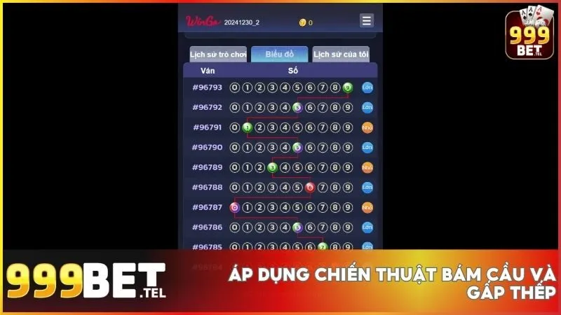 Bám theo xu hướng kết quả, tăng cược hợp lý với gấp thếp để tối ưu lợi nhuận