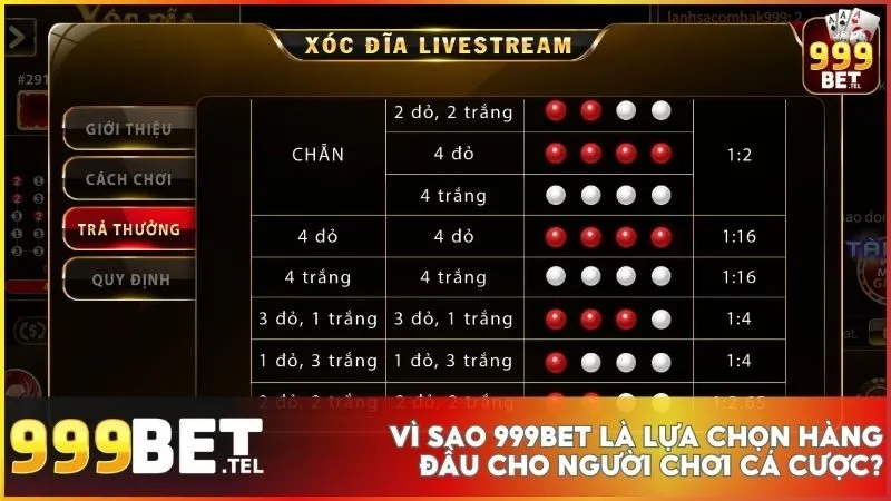 Xóc đĩa livestream tại nhà cái 999BET - Trải nghiệm cá cược đỉnh cao 3 Tận hưởng sân chơi cá cược chuyên nghiệp với hàng loạt ưu điểm vượt trội