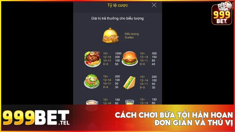 Bữa Tối Hân Hoan tại 999bet hành trình thưởng thức và săn thưởng cực đỉnh 3 Tận hưởng cách chơi dễ hiểu với cơ chế combo chiến thắng liên tiếp cực kỳ hấp dẫn