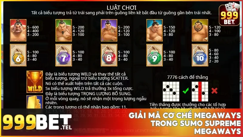 Hệ thống Megaways tạo hàng ngàn cách thắng và thay đổi trải nghiệm trong mỗi lượt quay